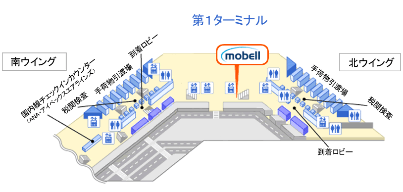 カウンター