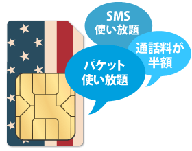 アメリカSIMカード